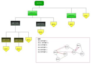 ��ͨ�˿�������Ƶ�����پ��׵Ǽ�ϵͳ���� ��־ΰ�������Ǽ�־Ը��...